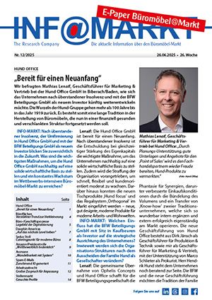 Ausgabe 12 / 2025