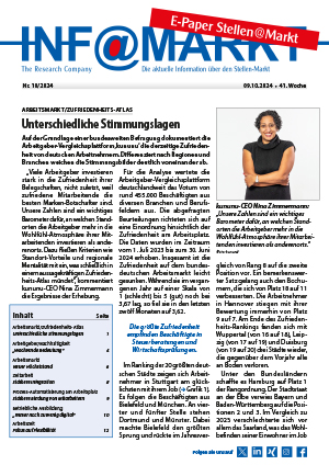 Ausgabe 10 / 2024