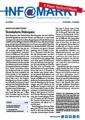Ausgabe 3 / 2025