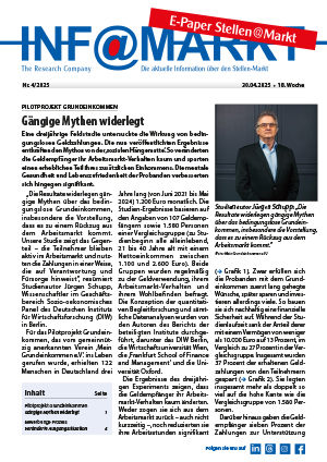 Ausgabe 4 / 2025