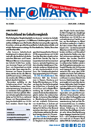 Ausgabe 1 / 2026
