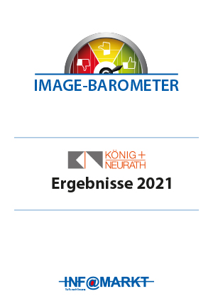 Image-Barometer 2021