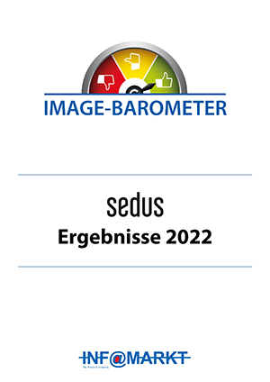 Image-Barometer 2022